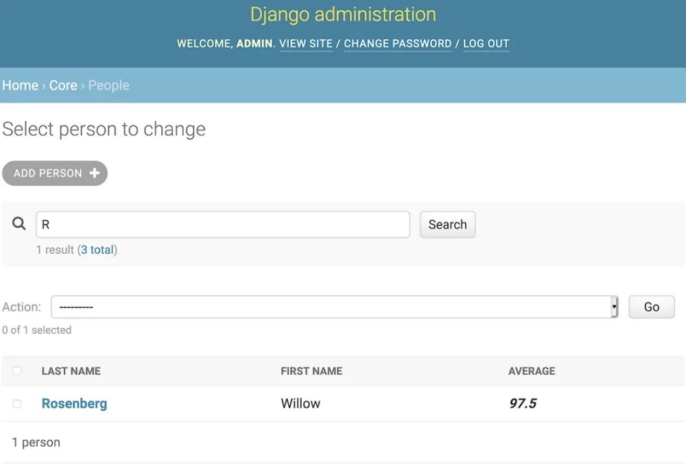 Сделать сайт на django. Django admin. django административная панель. админ панель джанго. django админка.