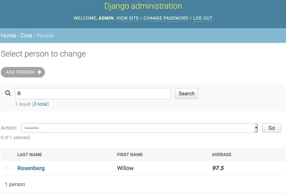 Django password. Административная панель Django. Джанго админ панель. Административная панель Django admin. Python Django админ панель.