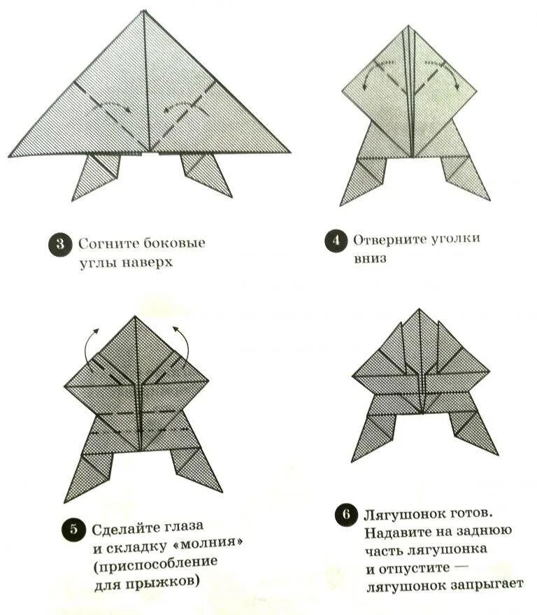 Простые оригами лягушка. Лягушка оригами из бумаги прыгающая схема для детей. Оригами Лягушонок из бумаги для детей схема. Лягушка оригами схема простая для детей. Оригами лягушка прыгающая схема пошагово из бумаги.