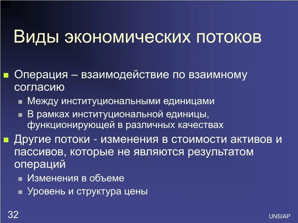 Экономический оборот в рыночной экономике. Потоки в экономики виды. Виды потоков в экономике. Экономические потоки схема. Виды потоков в экономике.