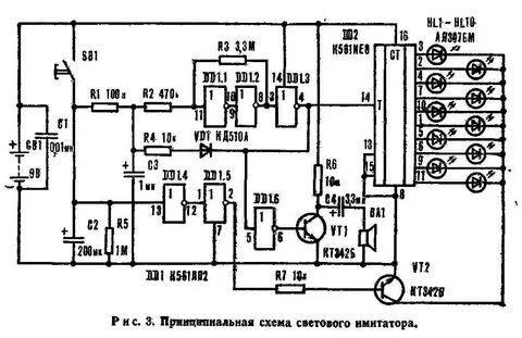 Схема имитации