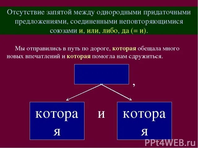 Два предложения соединенные союзом. Два предложения соединенные союзом