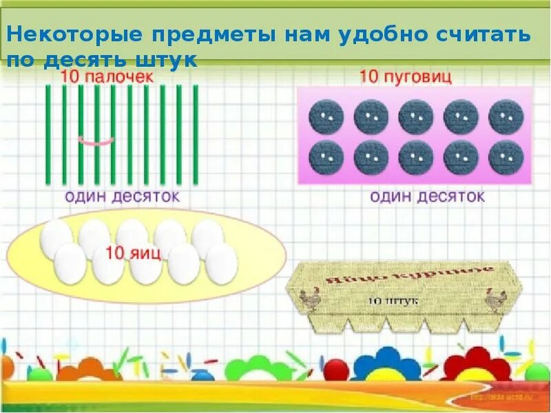 Математика 1 класс школа россии счет десятками