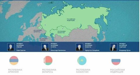 Территория евразийского экономического союза это