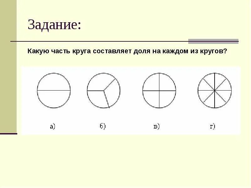 Части круга. Части круга названия. Составные части круга.