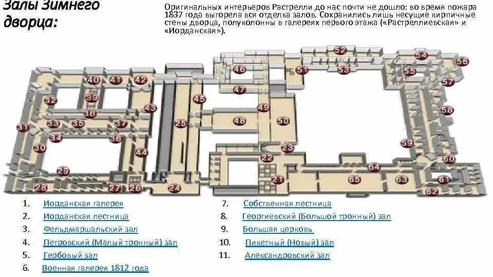 Церковная лестница где вход. Эрмитаж Санкт-Петербург схема залов. План зимнего дворца в Санкт-Петербурге с названиями залов. Эрмитаж Санкт-Петербург план залов музея. Эрмитаж схема план залов.