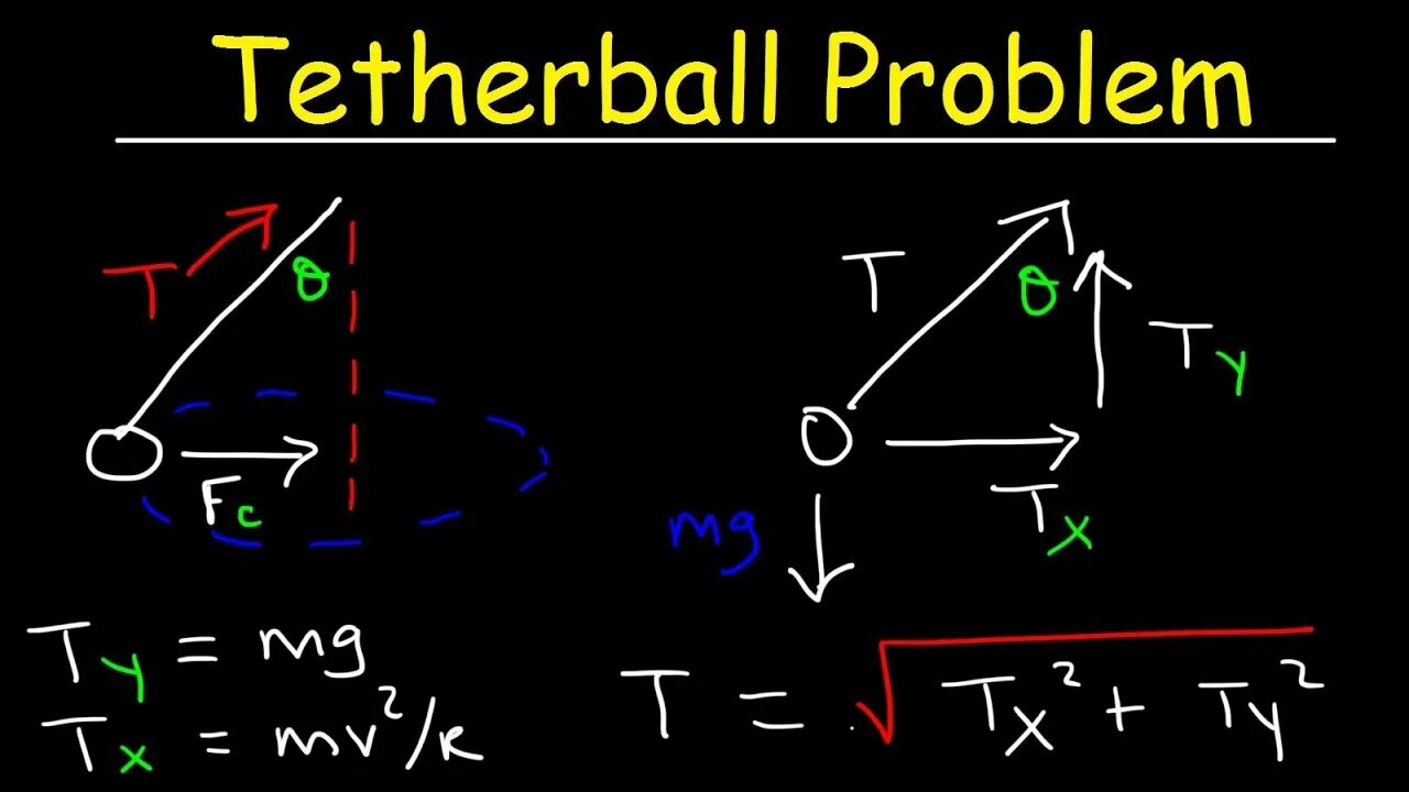 Physics problem. Tension in physics. calculate circular tension. mpmr что это физика. uniform circular motion problems khan academy.