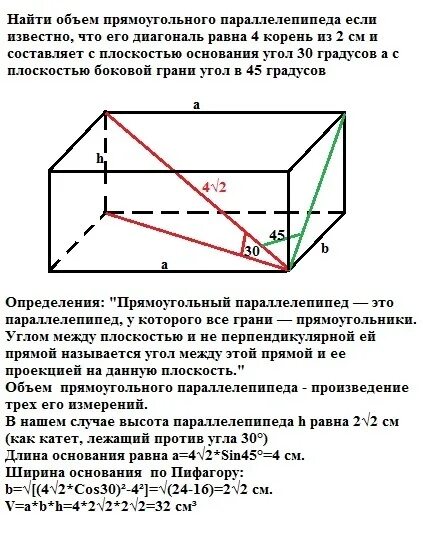 Найдите объем параллелепипеда. Диагональ прямоугольного параллелепипеда. Нахождение диагонали прямоугольного параллелепипеда. Диагональ прямоугольного параллелепипеда равна. Высота с боковым ребром наклонного параллелепипеда