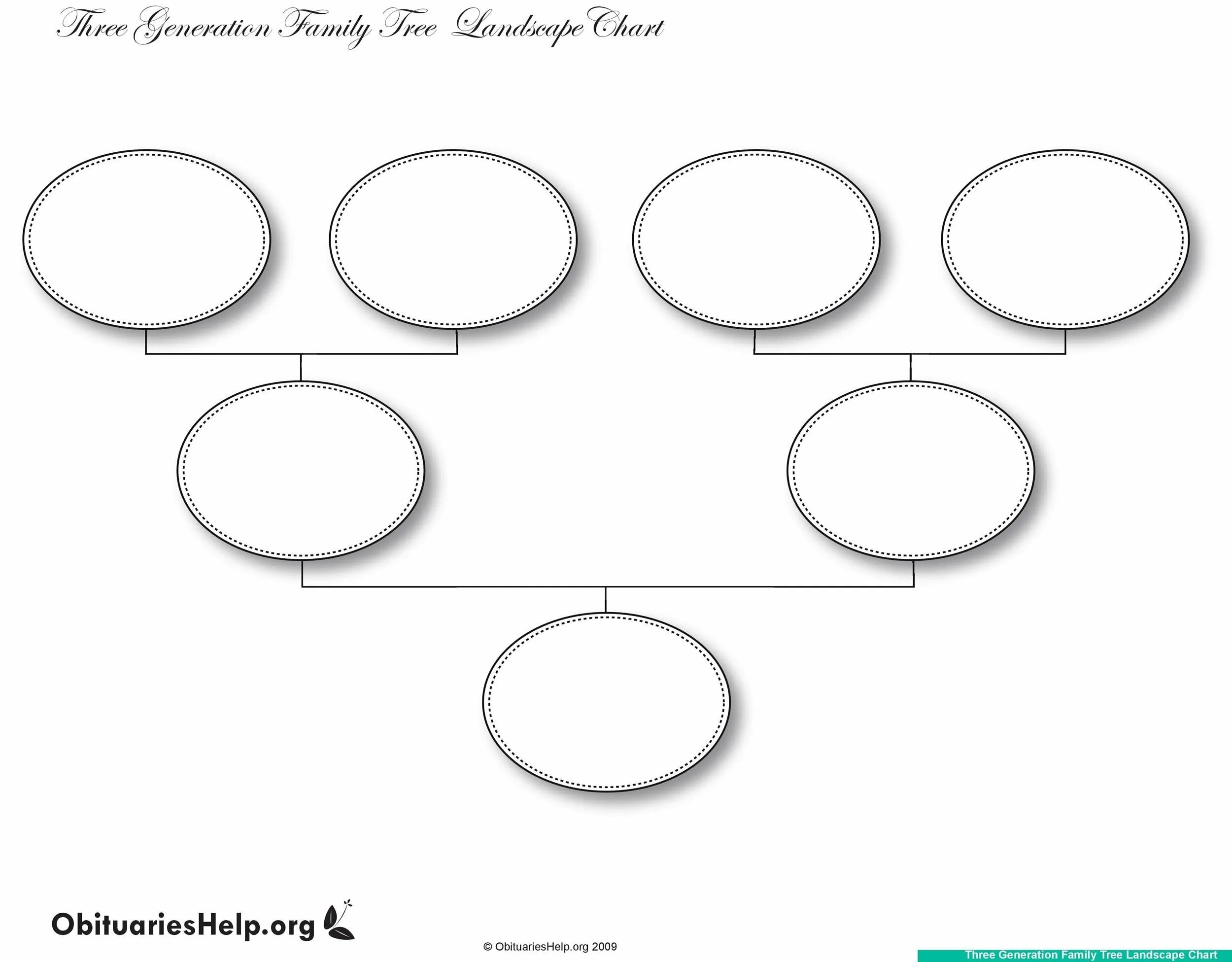 Трафарет генеалогического дерева. Генеалогическое дерево шаблон. Генеалогическое дерево схема. Семейное дерево шаблон.