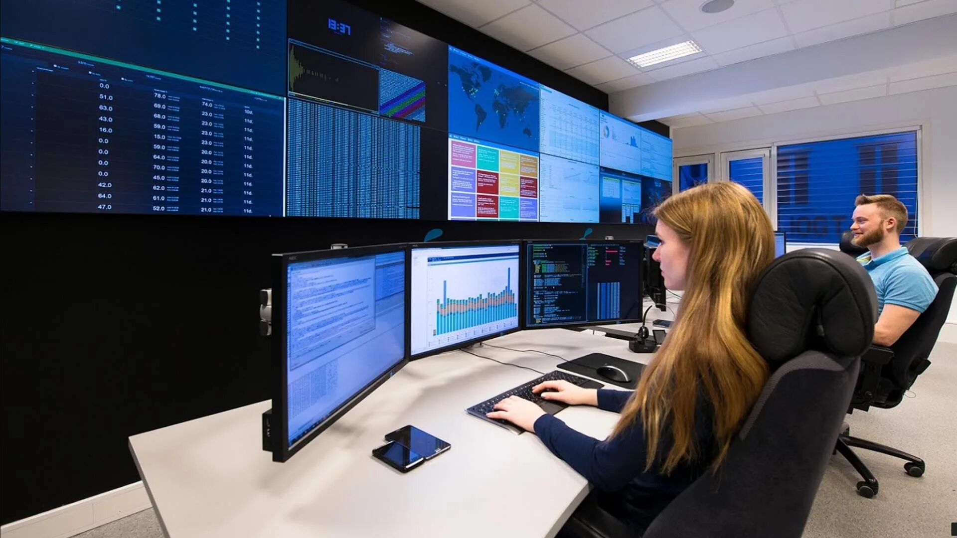 Securities operations
