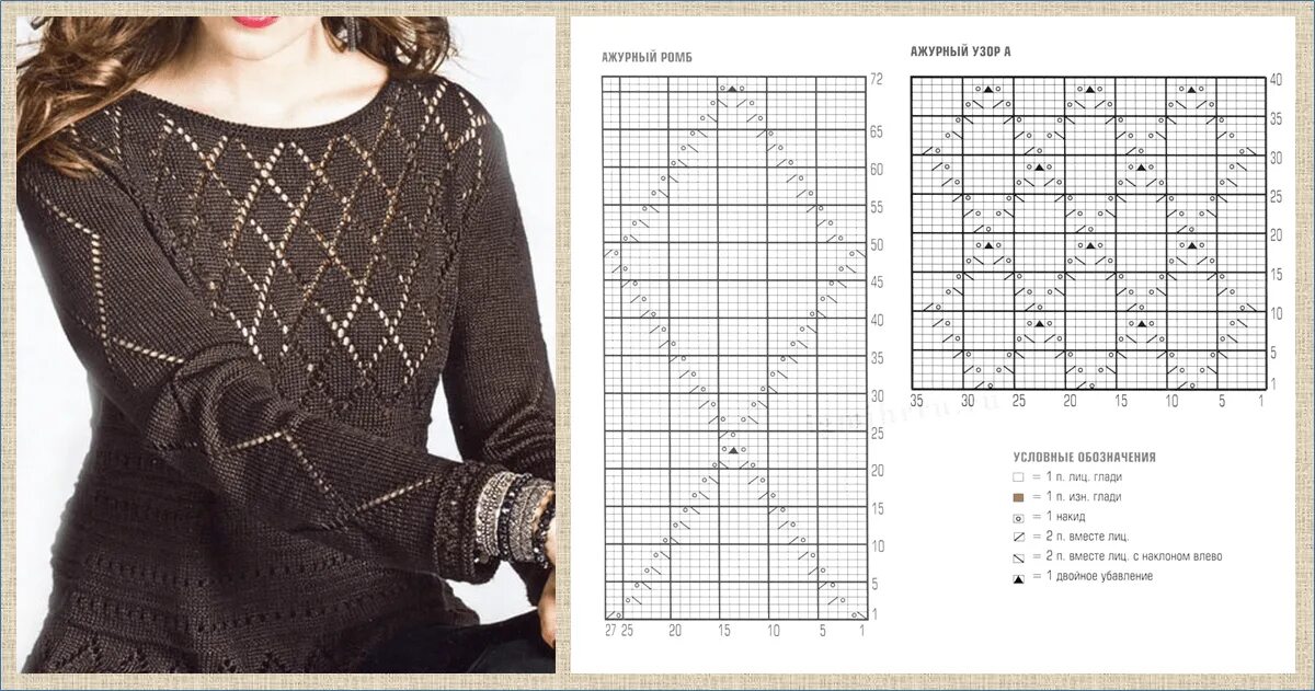 Рисунок вязания кофты. Ромбы Кучинелли схемы. Узоры для кофты. Красивый узор для свитера. Красивый узор спицами для кофты схемы.