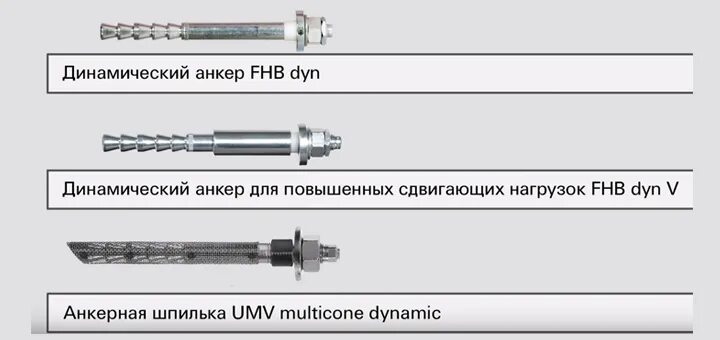 Анкер капсулы. Анкер химический м24. Жидкий анкер хилти. Химический анкер хилти. Химические анкера для бетона хилти.