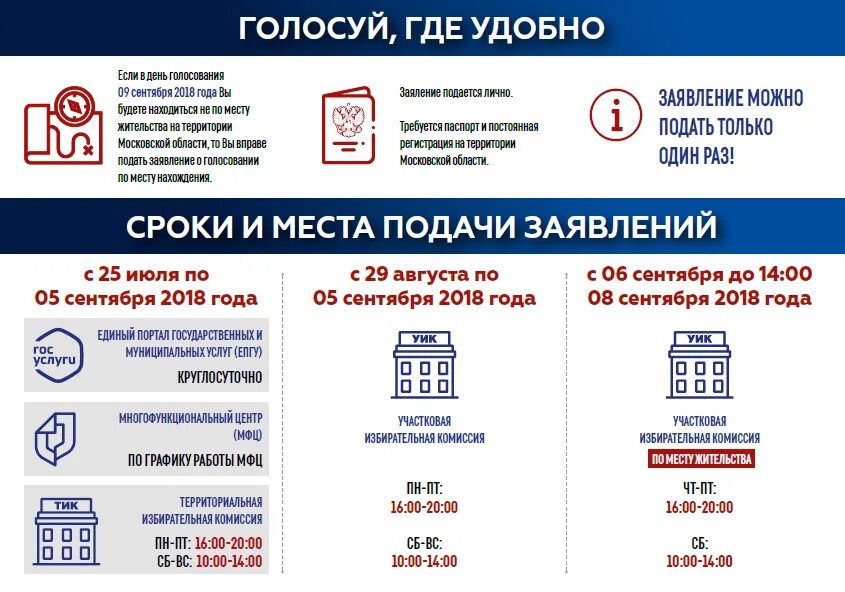 Где голосовать по адресу прописки. Где голосовать. Пункт голосования по месту прописки. Пункты голосования в МФЦ.