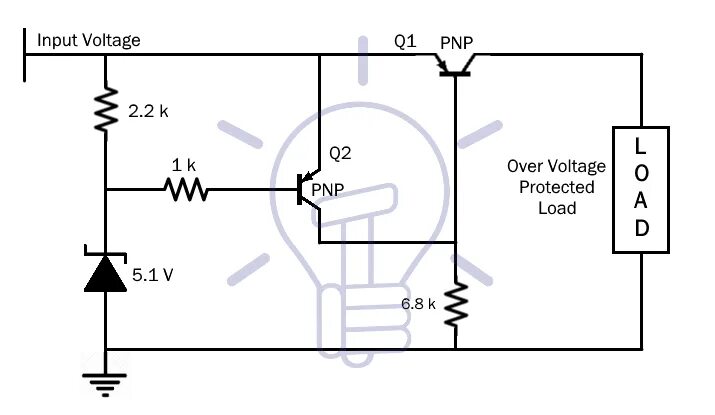 Over voltage. Overvoltage Protection circuit. Diode от перенапряжения\. Over Voltage Protection circuit. Overvoltage Protection Controller with Reverse polarity Protection.