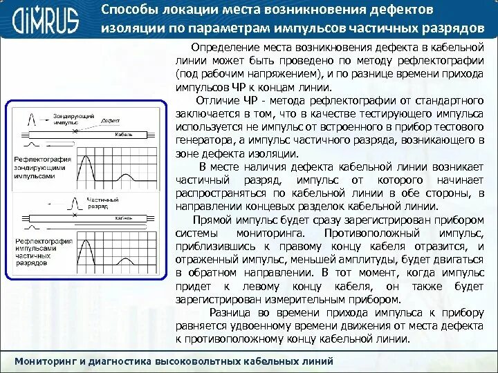 Определение параметра изделия