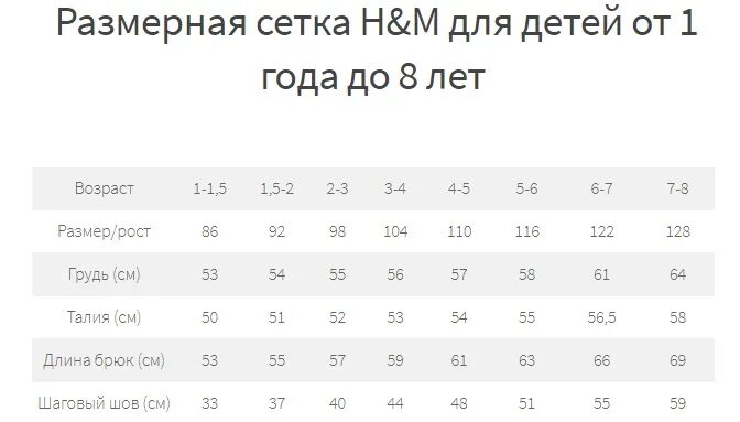 Hm размерная сетка дети. Размерная сетка hm женская купальники. Джинсы h m женские размерная сетка. Размерная сетка hm. Eur 42 hm.