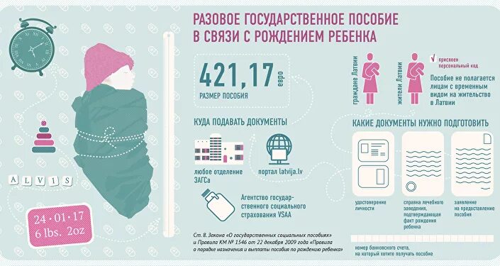 Единовременная при рождении 2023. Пособие за рождение ребенка. Пособия при рождении ребенка в Москве. Выплаты при рождении второго ребенка в Москве. Dsgkfns GH hj;LTYBB HT,tyrf.