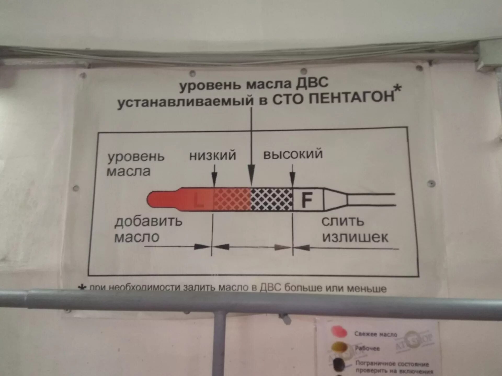 Уровень масла шкода а5. Шкода Рапид двигатель 1 и 2 уровень масла.