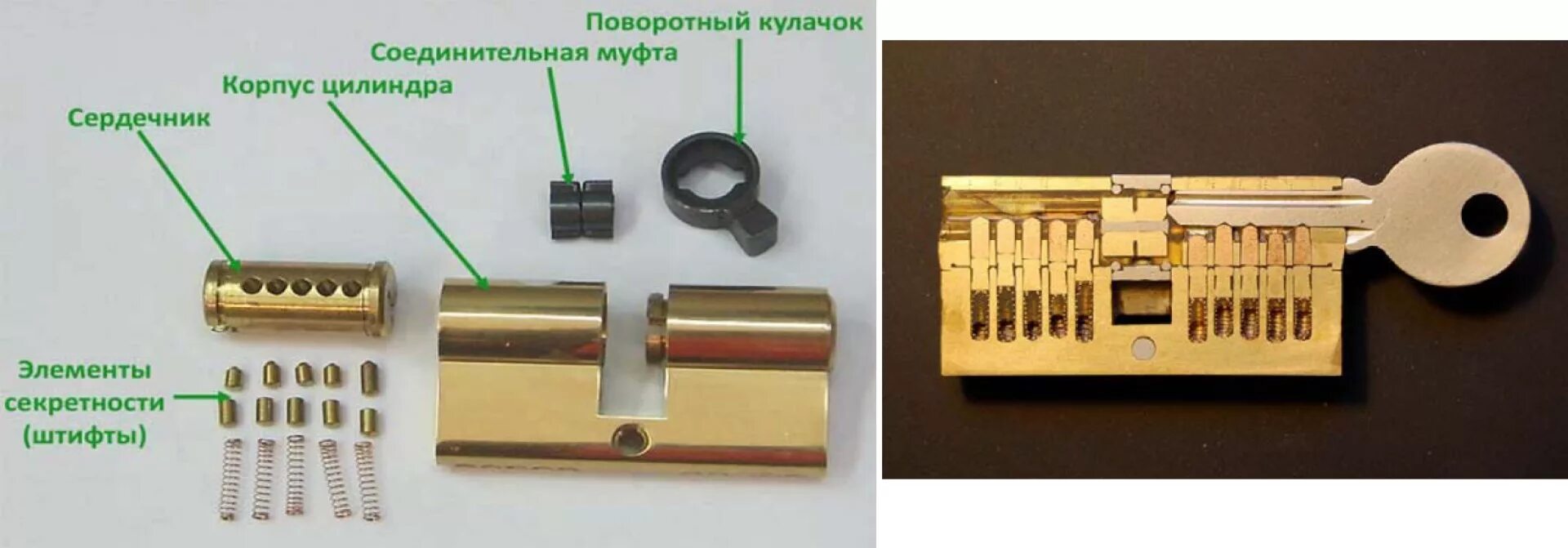 Как называется куда вставляется ключ