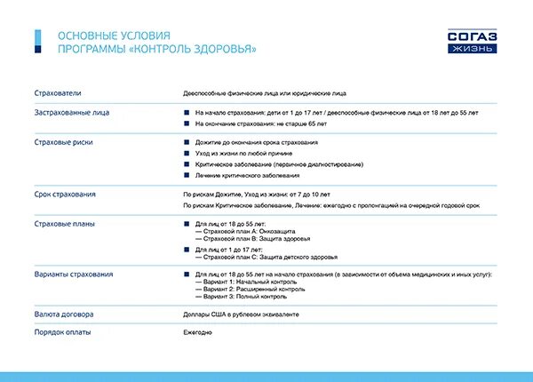 Согаз условия страхования. СОГАЗ программы страхования. СОГАЗ страхование приложение. СОГАЗ ДМС презентация. Доктор лайк СОГАЗ.