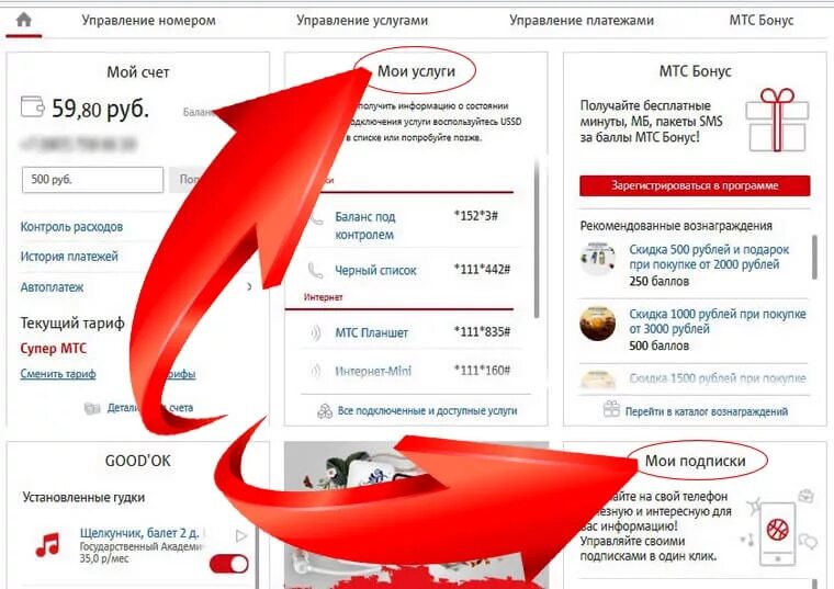 Платные услуги МТС. Отключение услуг МТС. Отключить платные услуги МТС. Текущие подписки МТС.