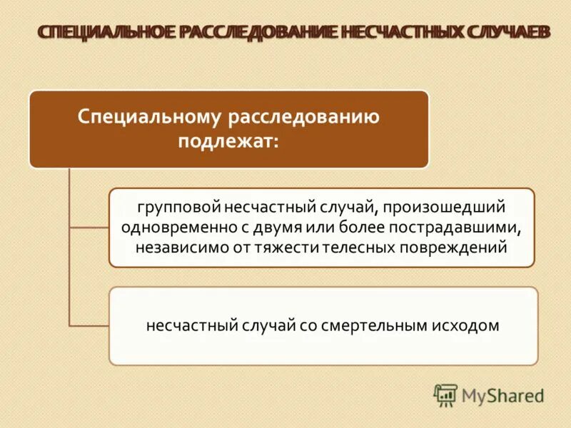 Случаи подлежащие специальному расследованию. Специальное расследование несчастных случаев. какие случаи подлежат специальному расследованию. какие случаи на производстве подлежат специальному расследованию. какие несчастные случаи подлежат специальному расследованию.