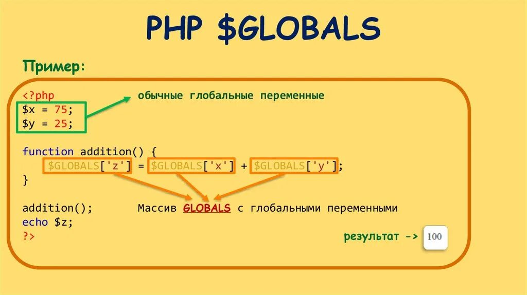 Ok php. Глобальная переменная php. Переменные в php. Объявление глобальных переменных php. Переменные в php примеры.