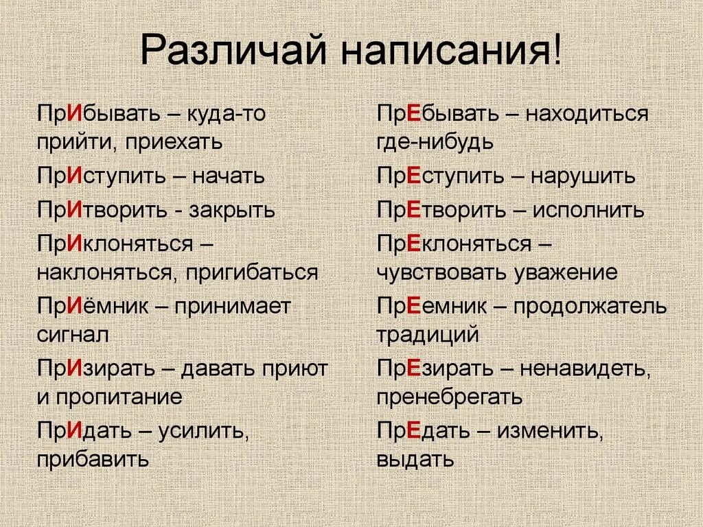 Пребывать на место. Пребывать и прибывать. Прибывал при или пре. Прибывать. Пребывать как пишется.