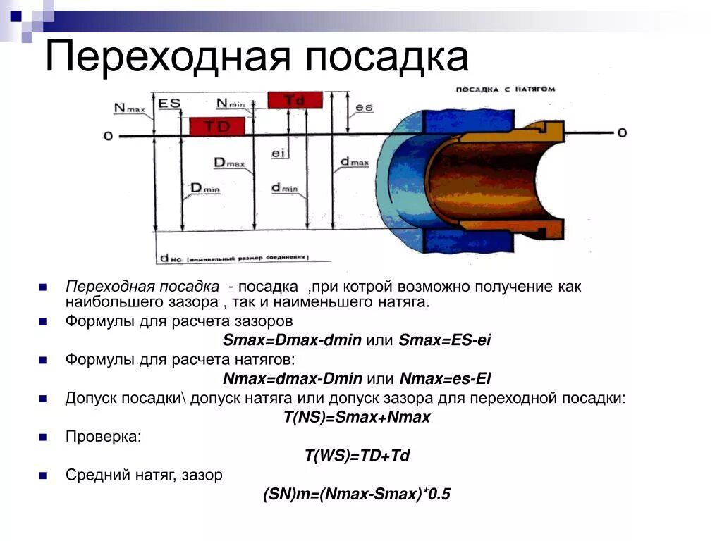 Нулевой зазор. Натяг зазор переходная посадка. Допуск переходной посадки. Допуск посадки для переходной посадки. Посадки с натягом зазором и переходные схемы.