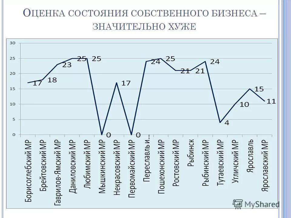 Техники нлп в продажах фразы. Связанные состояния в квантовой механике. Мечты о будущем. Состояние собственной. Контроль над эмоциями.