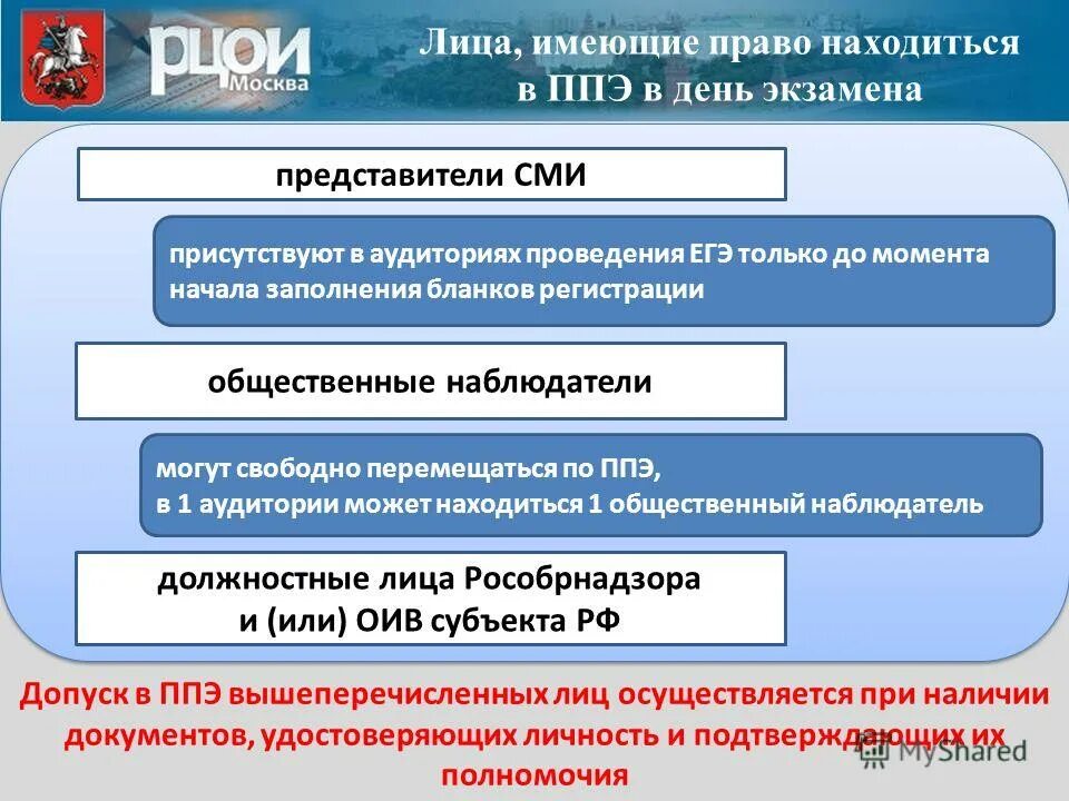 перечень документов, необходимых для допуска их в ппэ. причины отсрочки от армии. право на свободное передвижение и выбор места жительства. кто имеет право находиться. иностранный гражданин не вправе:.