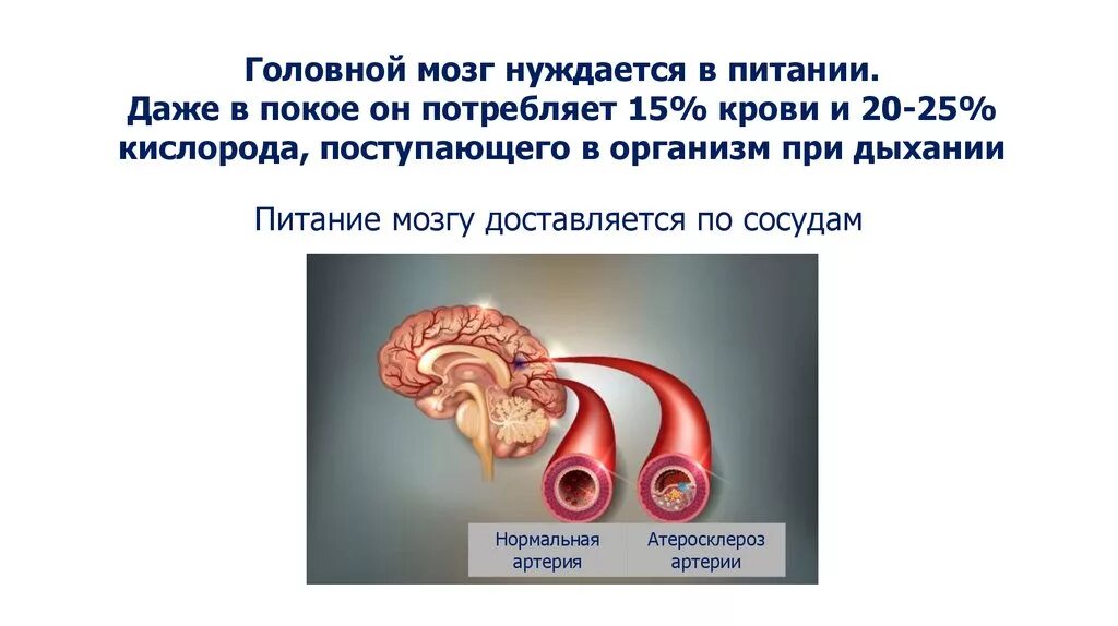 Кислород не поступает в мозг