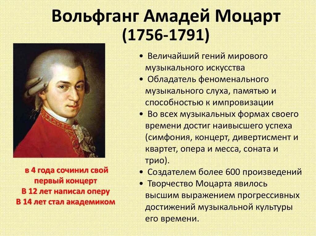 Сколько лет было моцарту. Краткая биография Моцарта. Моцарт 1756-1791.