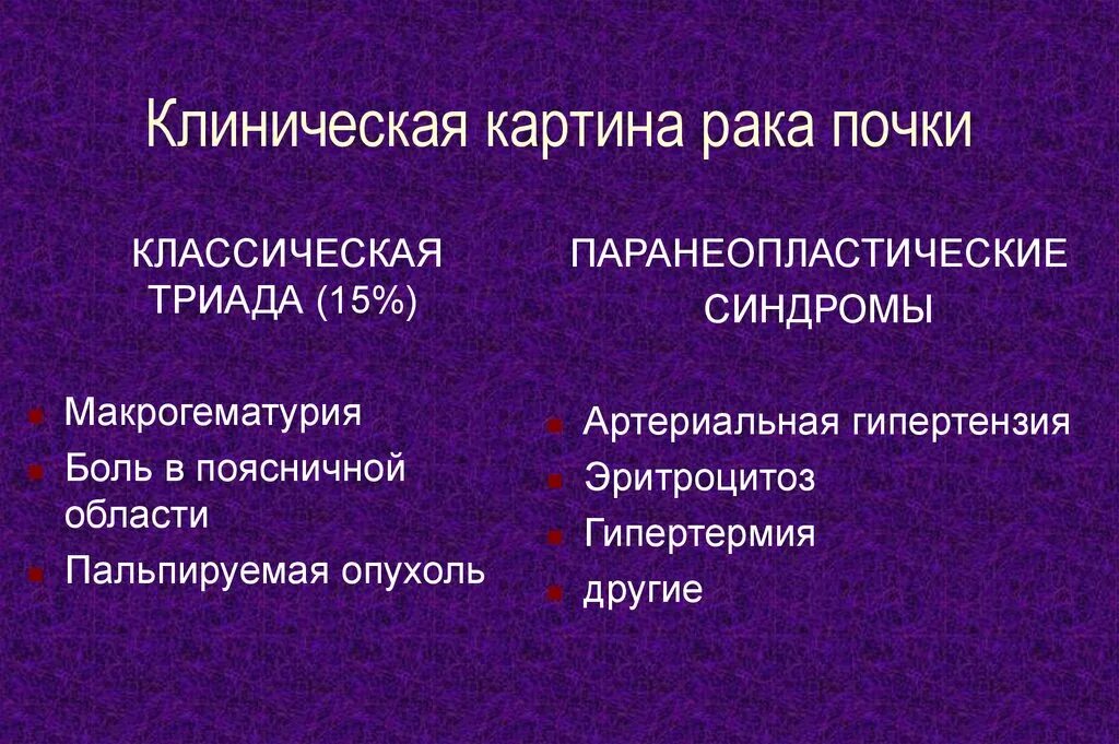 Клинический рак почки. Клиническая картина онкологии. Пальпируемая опухоль почки. Триада симптомов опухоли почки.