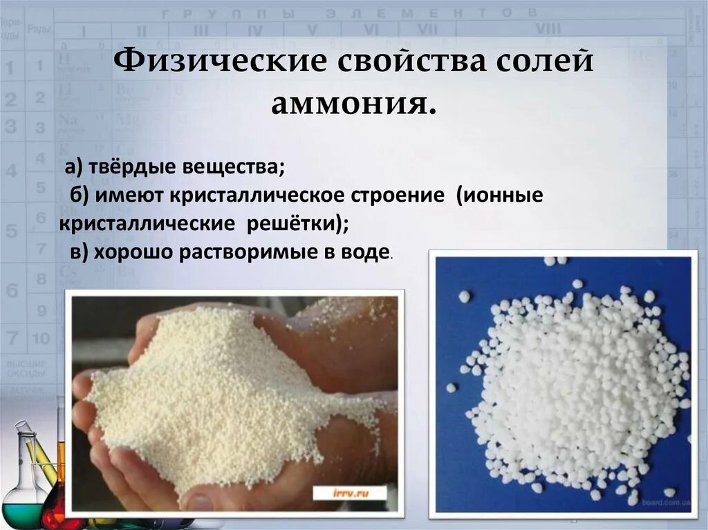 Соль фосфат аммония. Соль фосфат аммония