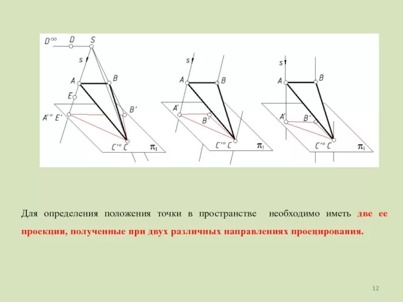 Определение положения в пространстве. Положение точек в пространстве начертательная геометрия. точка в пространстве начертательная геометрия. получение проекции точки. для определения положения точки в пространстве необходимо.