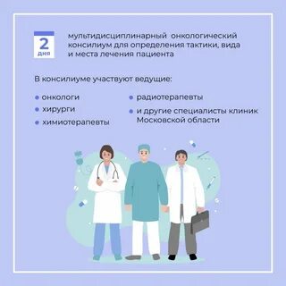 Раковой день
