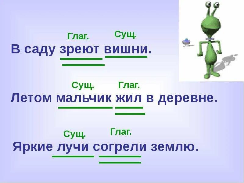 Глаг мust 2 класс. Ращносрпяг глаг. Глаг куда. Глаг куда. Глагол в форме дополнения примеры.