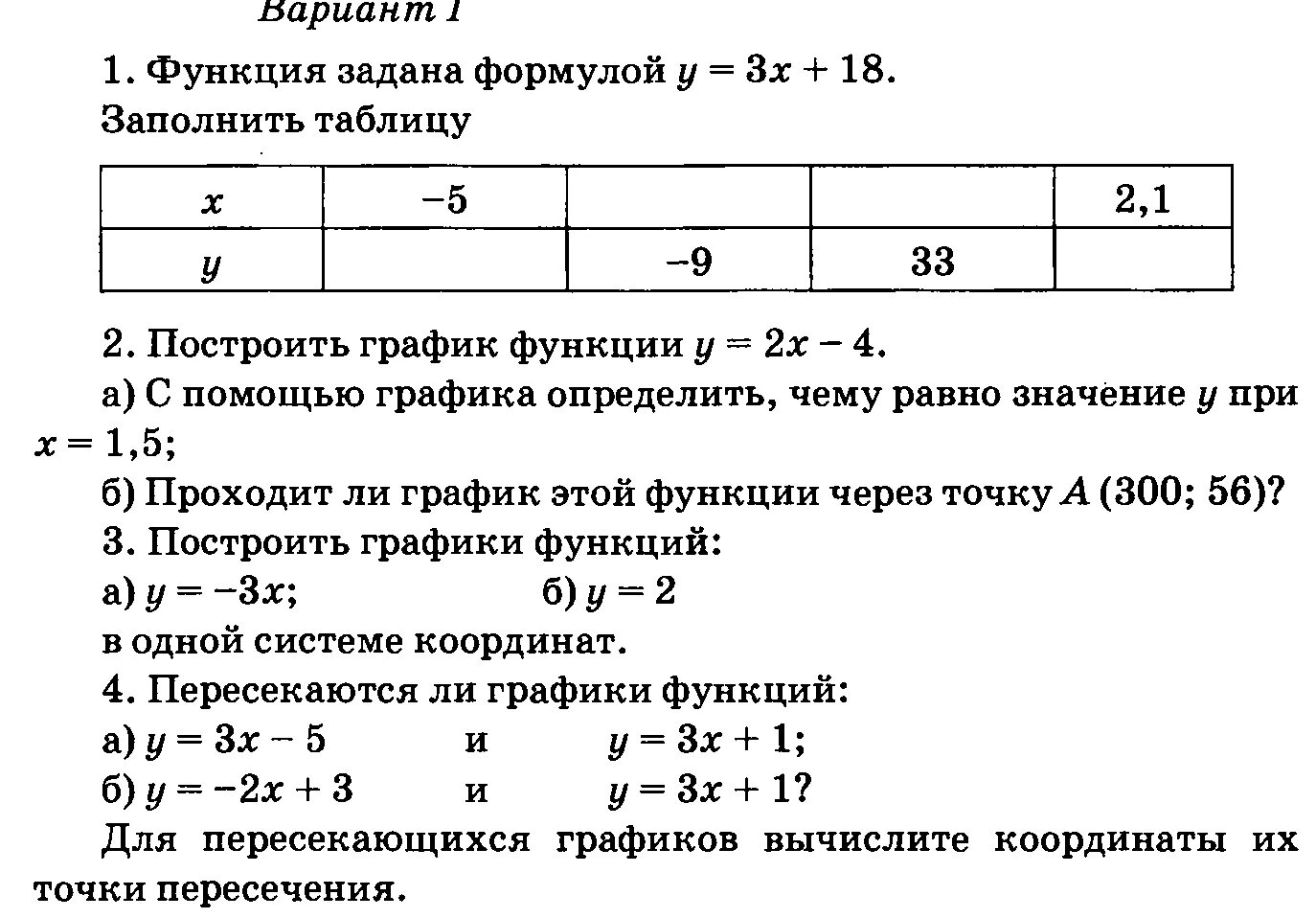 Функции самостоятельная работа 7 класс макарычев