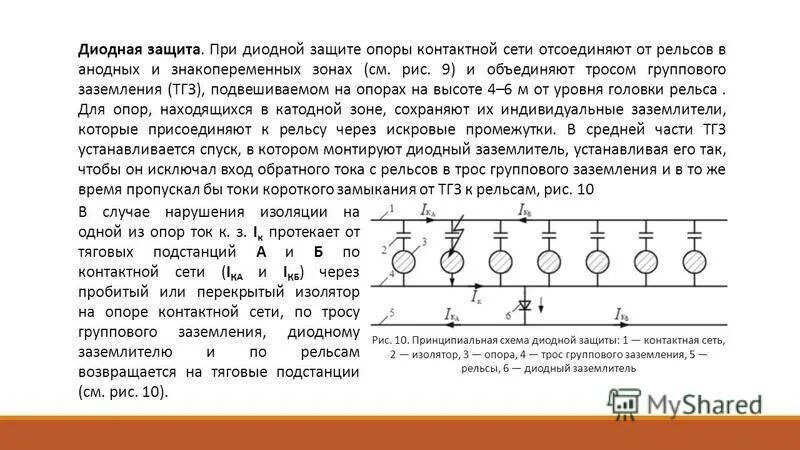 Защита электрооборудования от коротких замыканий схема. Защита от токов короткого замыкания на схеме. Схема релейной защиты фидера. Схема испытания автоматических выключателей. Защита проводов от короткого замыкания и перегрузки.