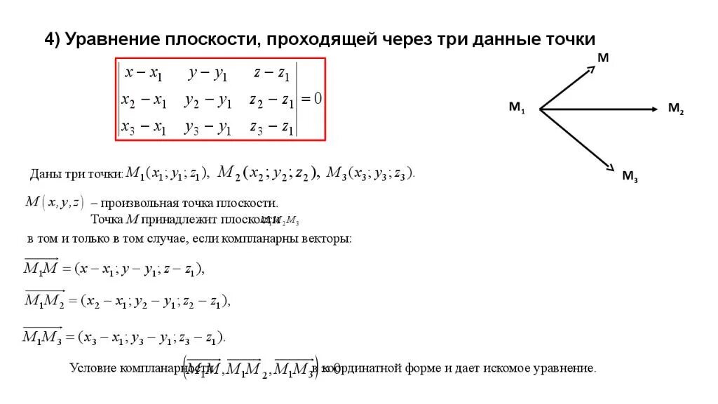 Плоскость проходящая через начало координат. Как построить уравнение плоскости по 3 точкам. Составление уравнения плоскости через 3 точки. Уравнение плоскости через 3 точки формула. Вывод уравнения плоскости через 3 точки.