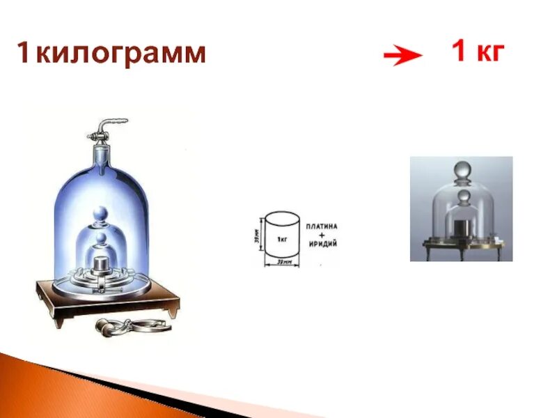 Определение 1 кг. Килограмм 1 класс. 1 Кг. В одном килограмме. Килограмм презентация 1 класс школа России презентация.