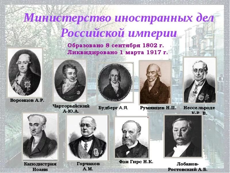 Министр внутренних дел при александре 2 1881. Министр внутренних дел при александре. В 1895 г. Н п игнатьев при александре 3. П а валуев при александре 2.