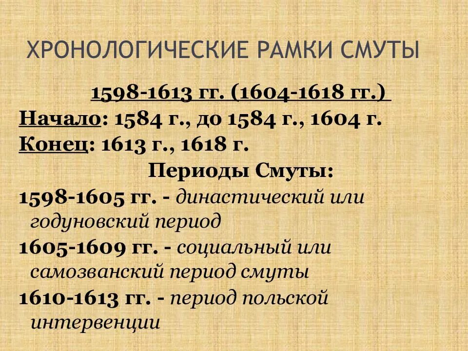 Смутное время период. Смута в России 1598 1613. 1604 – 1618 – Смута в России. Причины смутного времени в России 1598-1613. Смутное время в России (1598 – 1613 гг.): этапы.