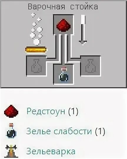 Как сделать зелье дыхания в майнкрафт. Как сделать зелье невидимости в майнкрафт. Как делать зелье невидимости в майнкрафт. Как СКРАФТИТЬ взрывное зелье в МАЙНКРАФТЕ. Взрывное зелье прыгучести.