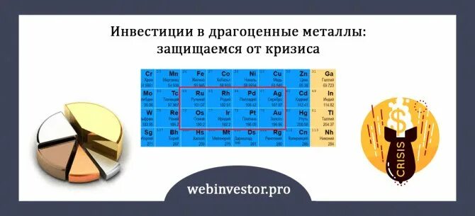 Группа драгоценных металлов. Инвестирование в драгоценные металлы. Инвестиции в металлы. Вложения в драгоценные металлы. Инвестиции в драгметаллы.