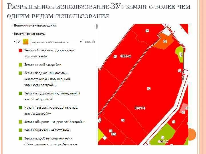 Как узнать вид разрешенного использования участка. Разрешенное использование земельного участка. виды разрешенного использования земель. виды разрешенного использования по цвету.