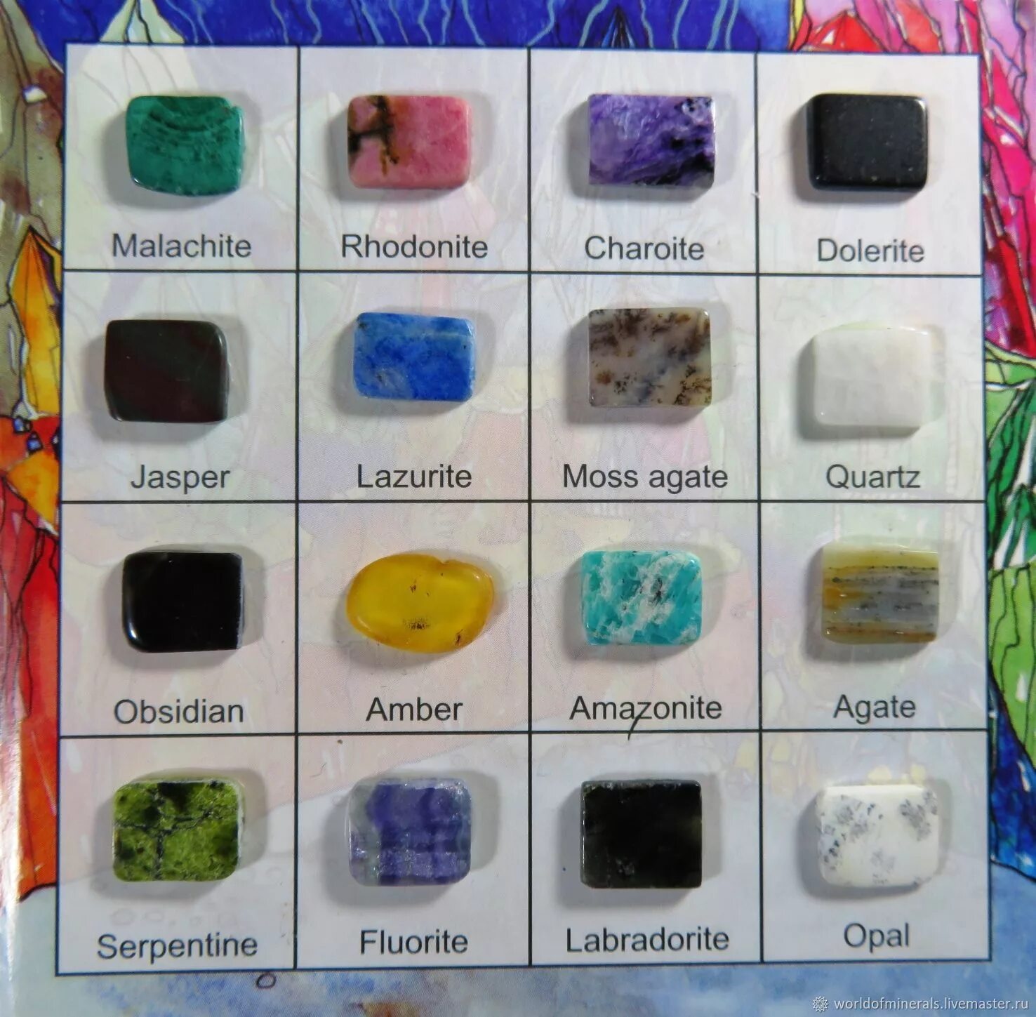 Коллекция камней и минералов. Коллекция камней и минералов с названиями. Минеральные камни название. Коллекция камней самоцветов.
