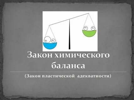 Закон баланса