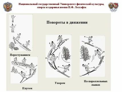 Движение плугом